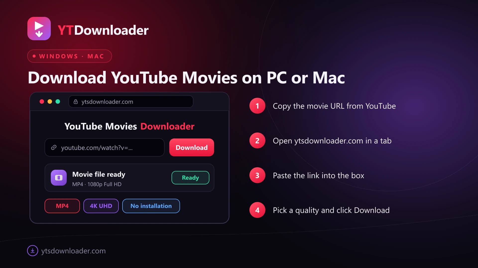 Desktop browser window running the movie downloader beside four numbered steps for Windows PC and Mac users
