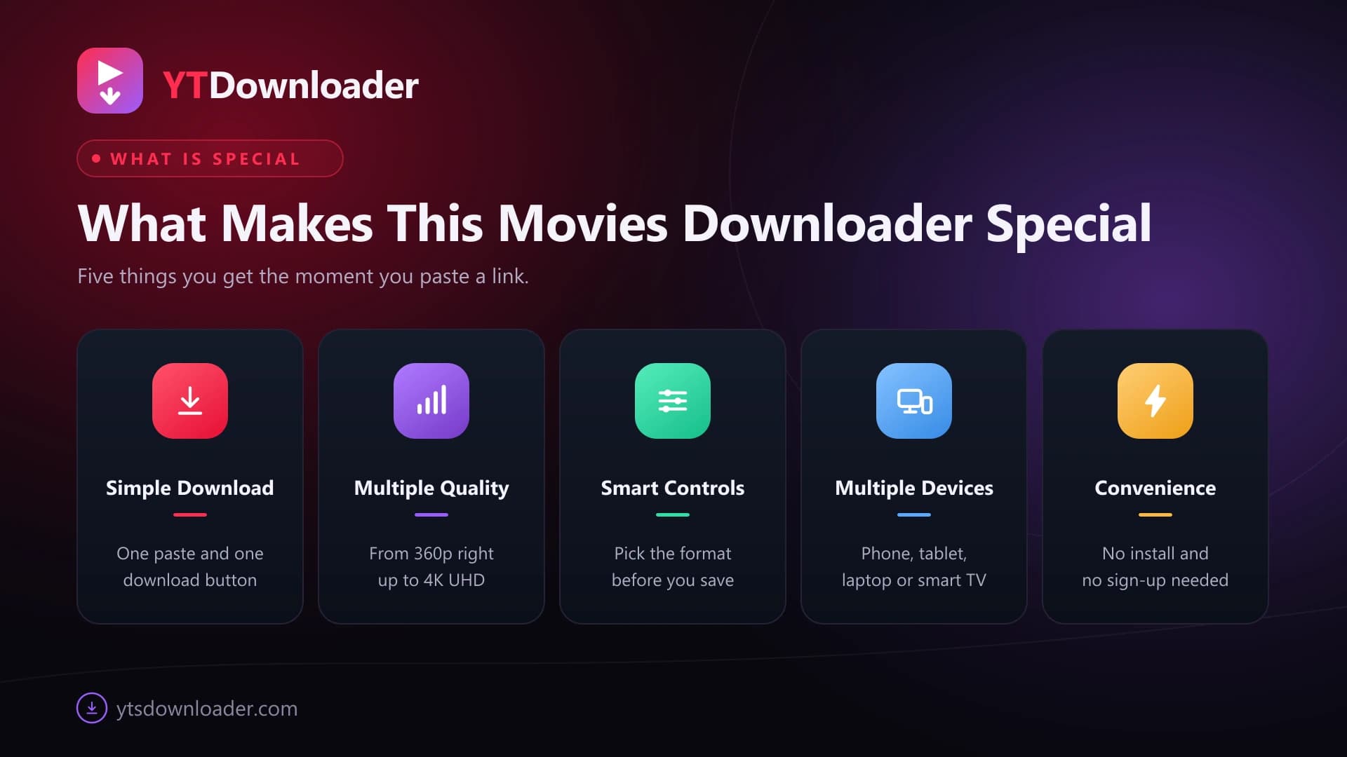 Five cards covering what sets this movie saver apart: simple download, 360p to 1080p quality, smart controls, multi-device support and browser convenience
