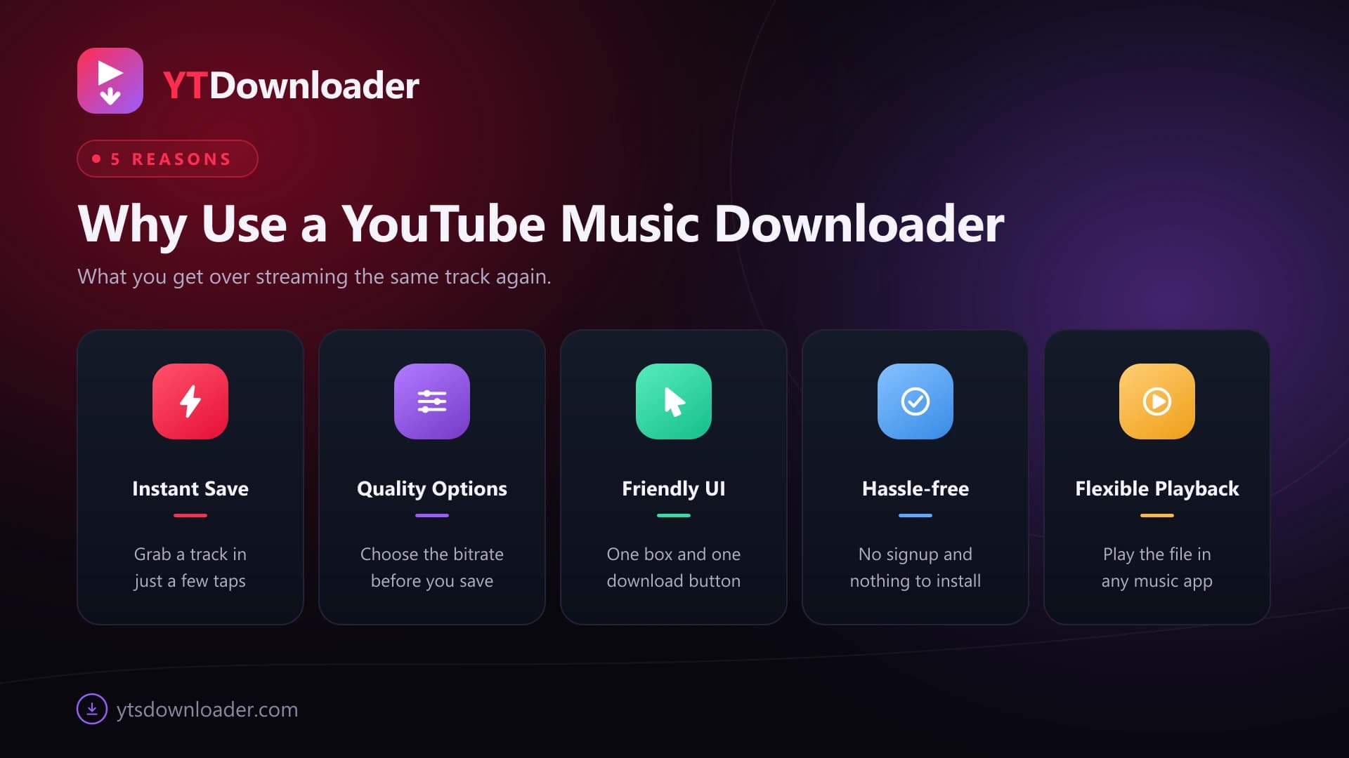Five reasons to use a YouTube Music Downloader: instant save, quality options, friendly interface, hassle-free use and flexible playback