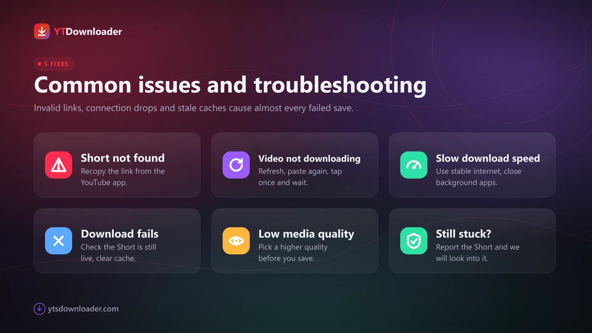 Fixes for a failed save Troubleshooting cards for Shorts downloads covering missing links, failed saves, slow speeds and low output quality