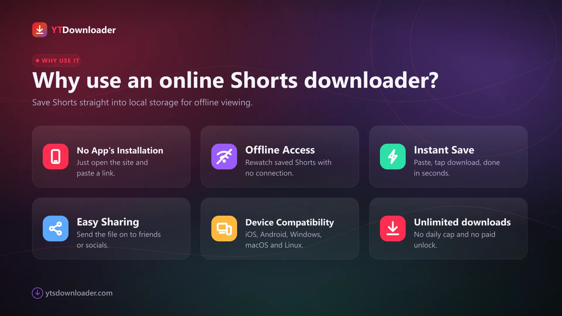 Why save Shorts in the browser Six benefit cards for an online Shorts downloader: no app install, offline access, instant save, sharing, device support, unlimited saves