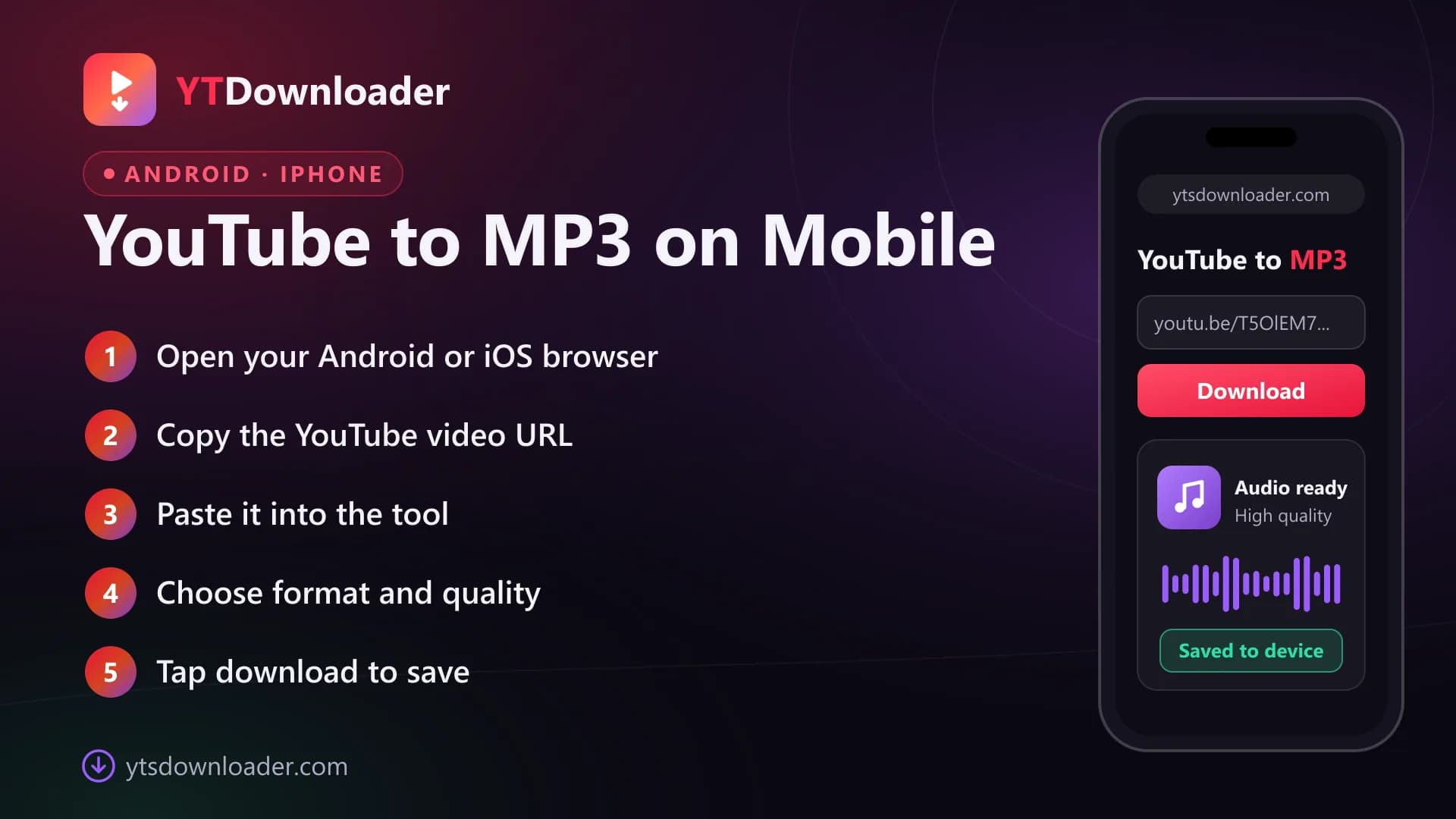 How to convert YouTube videos to MP3 on mobile Phone mockup of the YouTube to MP3 tool in a mobile browser beside five numbered steps for Android and iPhone