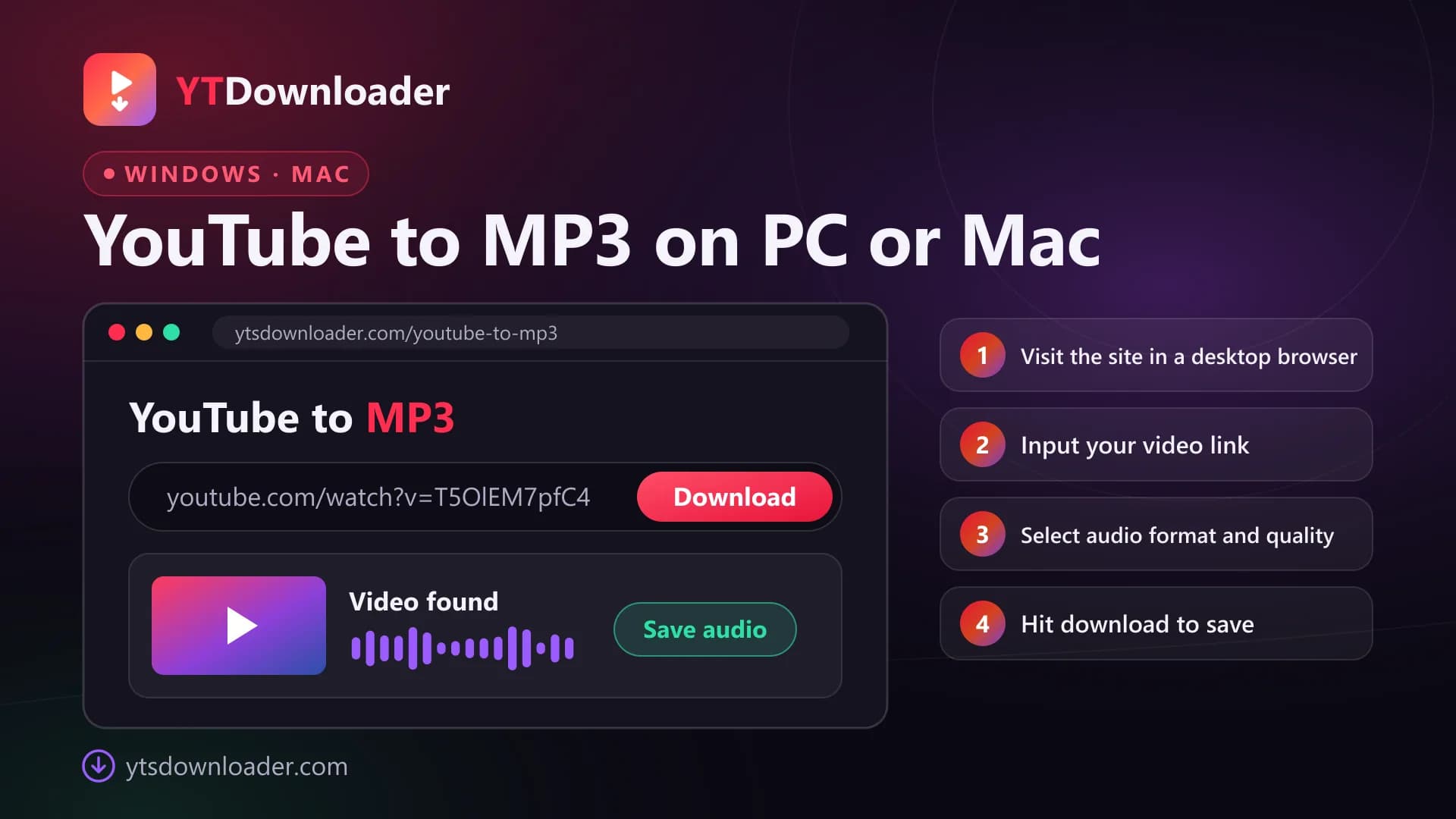 How to convert YouTube videos to MP3 on PC or Mac Desktop browser window running the YouTube to MP3 tool beside four numbered steps for Windows PC and Mac