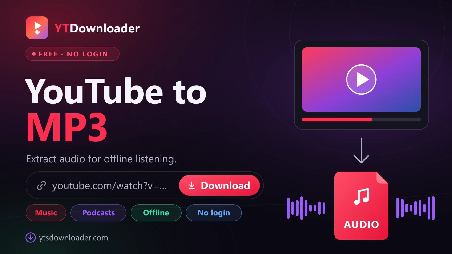 YouTube to MP3 converter YouTube to MP3 converter with a video link paste bar and download button beside a video turning into an audio file