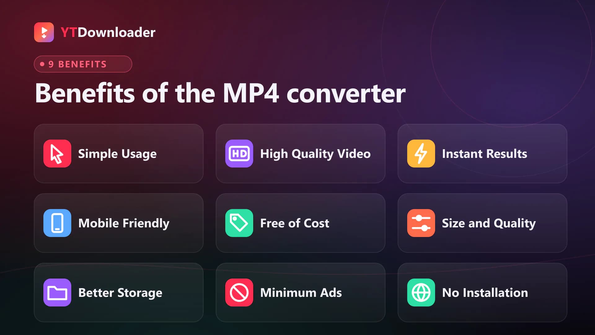 Benefits of the YouTube to MP4 converter Nine benefit tiles for the MP4 converter including simple usage, high quality video, free of cost and no installation