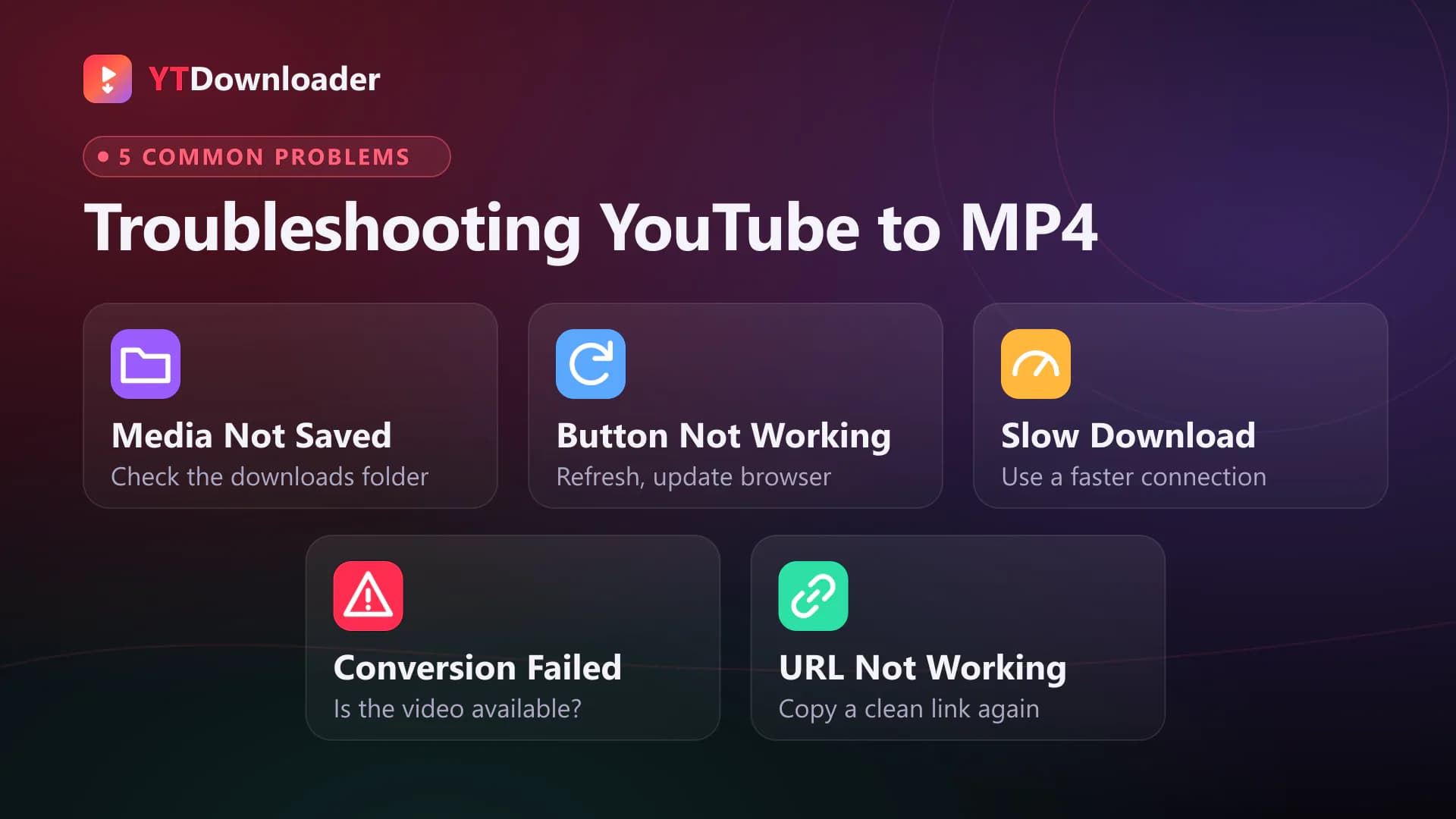 Troubleshooting YouTube to MP4 Five YouTube to MP4 troubleshooting cards: media not saved, button not working, slow download, conversion failed, URL not working